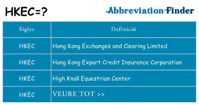 Què representen hkec