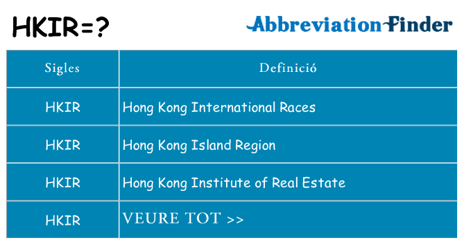 Què representen hkir
