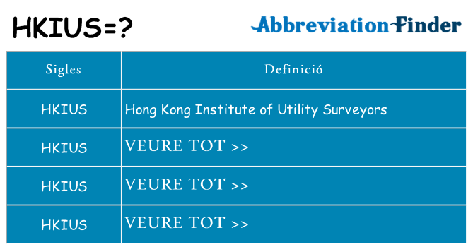 Què representen hkius