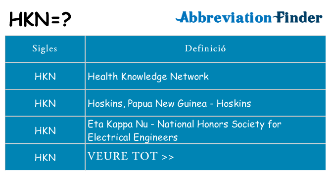 Què representen hkn