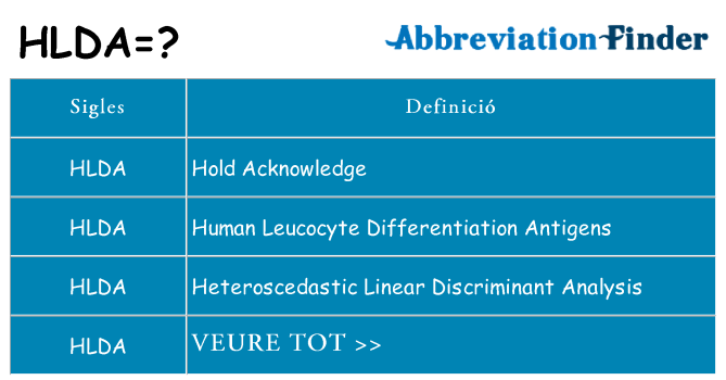 Què representen hlda