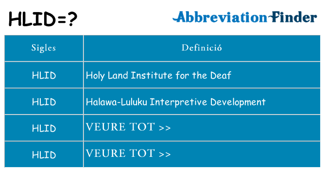 Què representen hlid