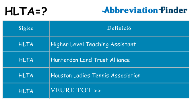 Què representen hlta