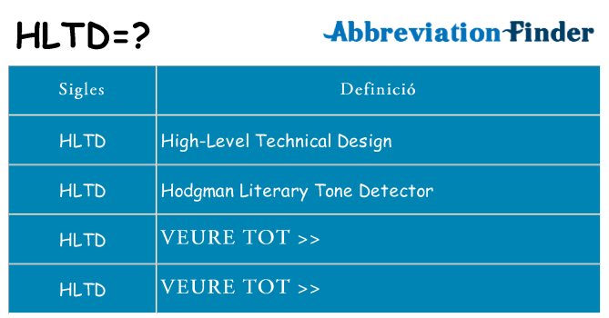 Què representen hltd
