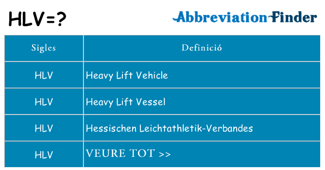 Què representen hlv