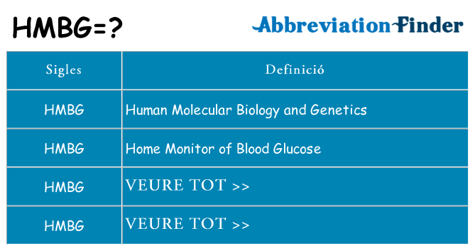 Què representen hmbg