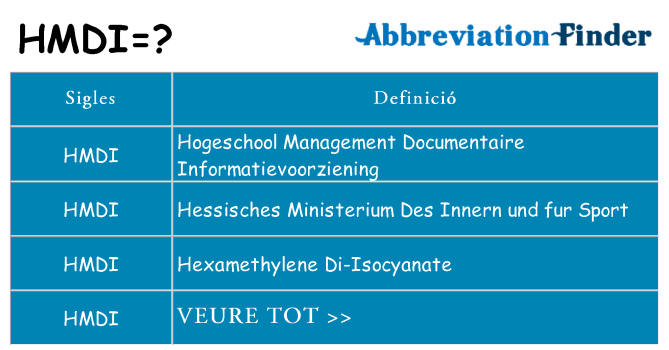 Què representen hmdi