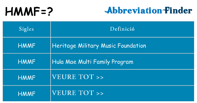Què representen hmmf