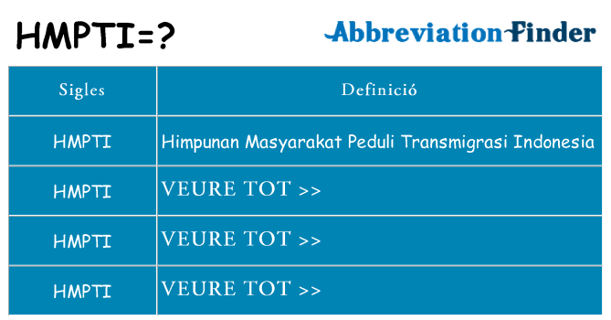 Què representen hmpti