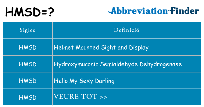 Què representen hmsd