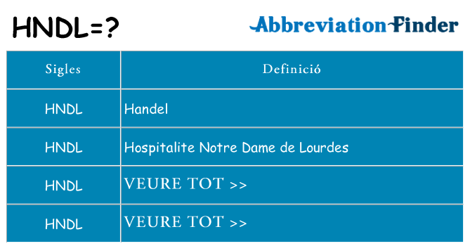 Què representen hndl