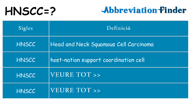 Què representen hnscc