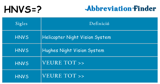 Què representen hnvs