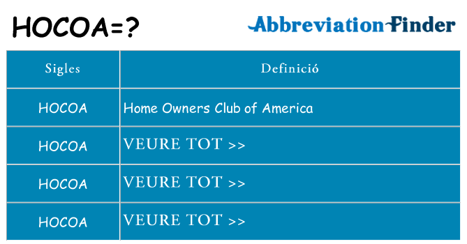 Què representen hocoa