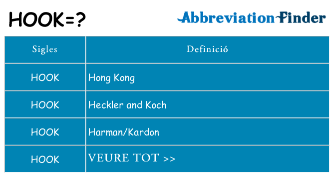 Què representen hook