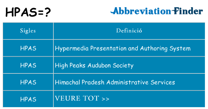 Què representen hpas