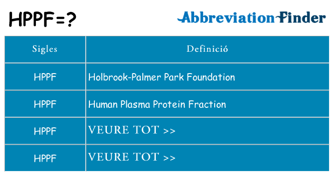 Què representen hppf