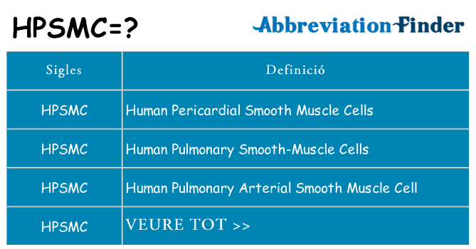Què representen hpsmc