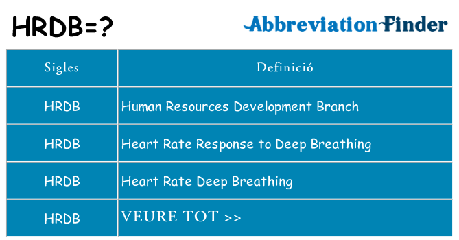 Què representen hrdb