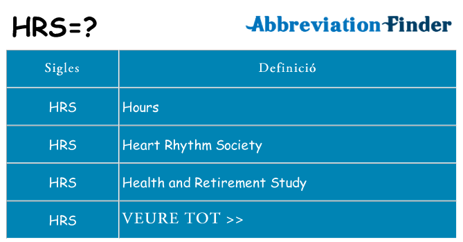 Què representen hrs