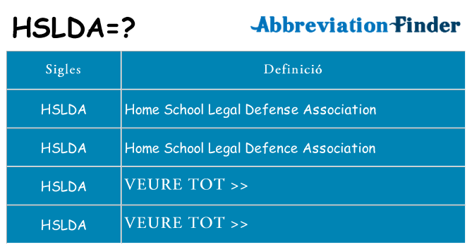 Què representen hslda