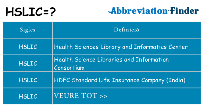 Què representen hslic