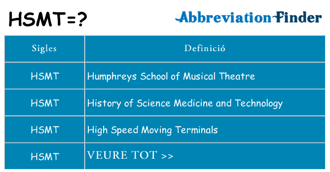 Què representen hsmt