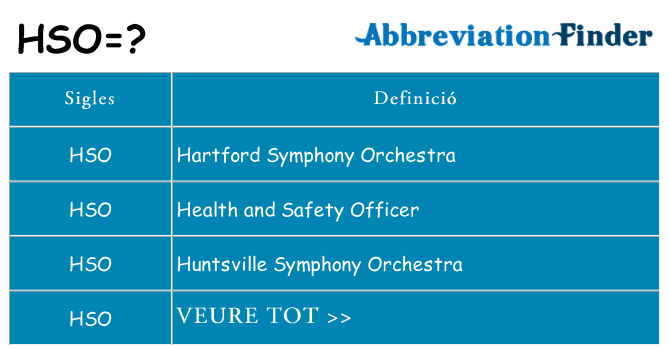 Què representen hso