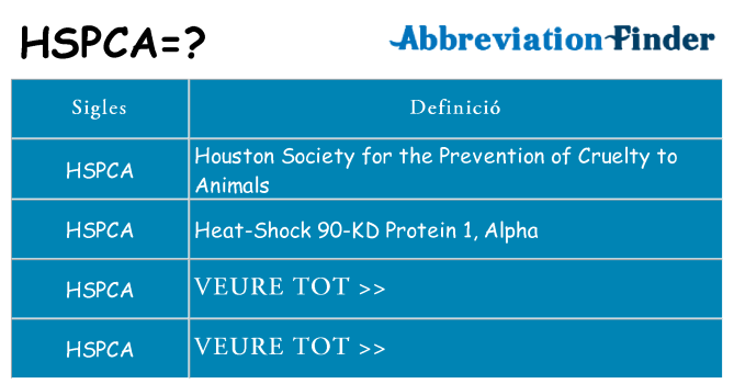 Què representen hspca