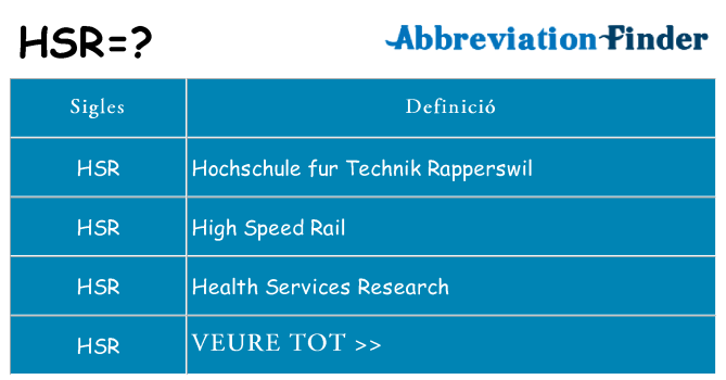 Què representen hsr