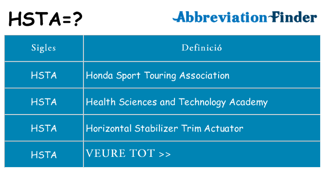 Què representen hsta