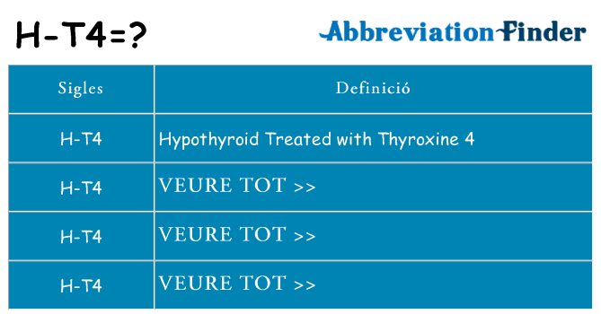 Què representen h-t4