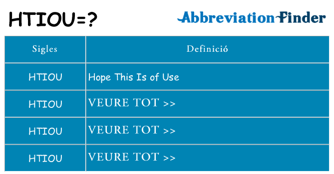 Què representen htiou