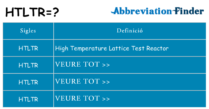 Què representen htltr