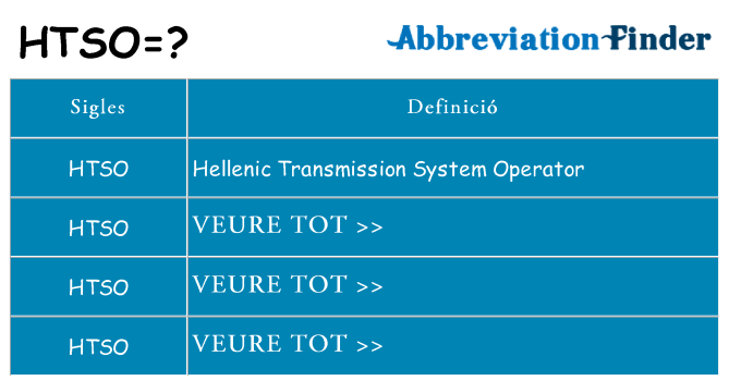 Què representen htso