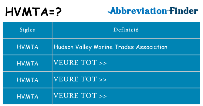 Què representen hvmta
