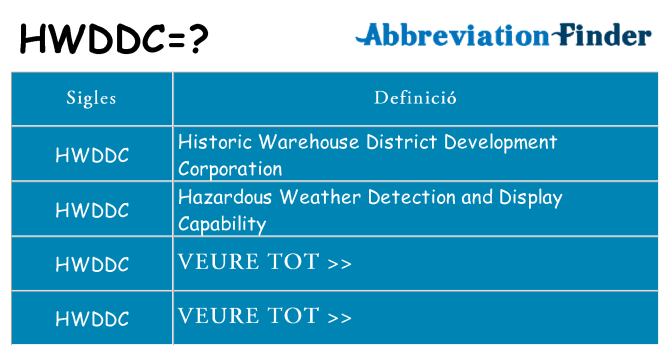 Què representen hwddc