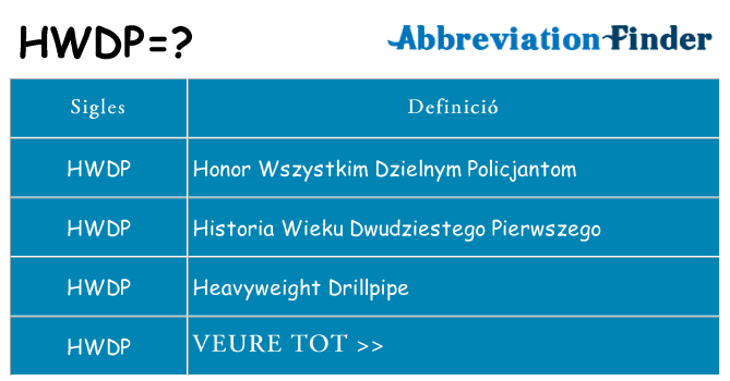 Què representen hwdp