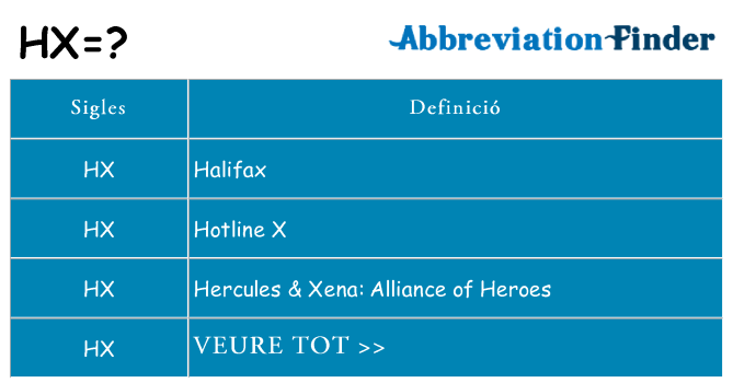 Què representen hx
