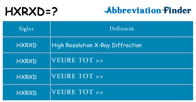 Què representen hxrxd