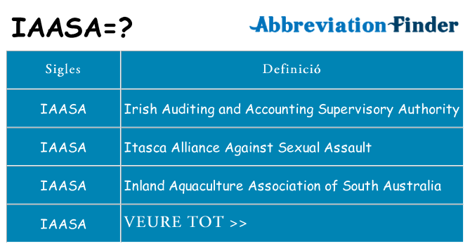 Què representen iaasa