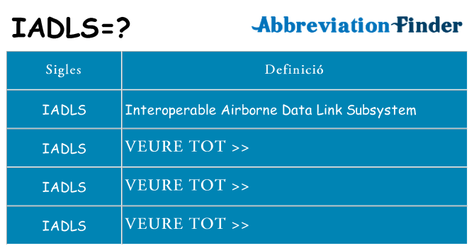 Què representen iadls