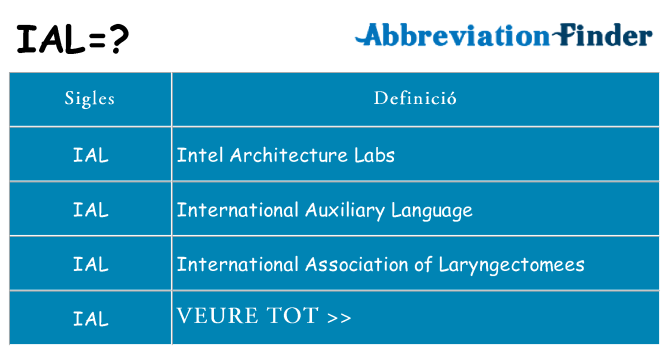 Què representen ial