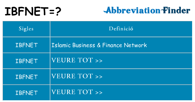 Què representen ibfnet