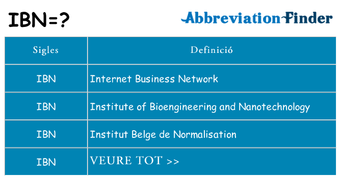 Què representen ibn