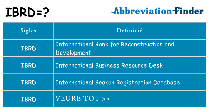 Què representen ibrd
