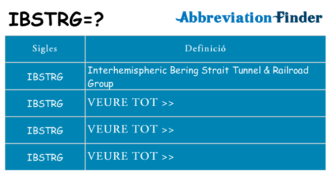 Què representen ibstrg