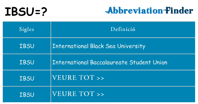 Què representen ibsu