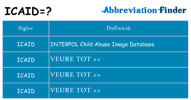 Què representen icaid