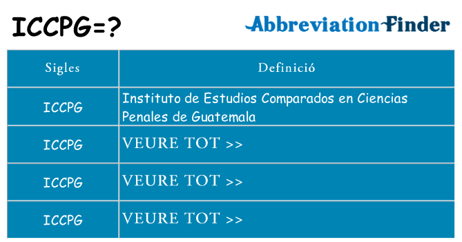 Què representen iccpg